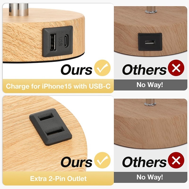 Bedside Lamps With 3-pin Plug, 3 Way Dimmable Table Lamp With USB A C Charging - Image 5